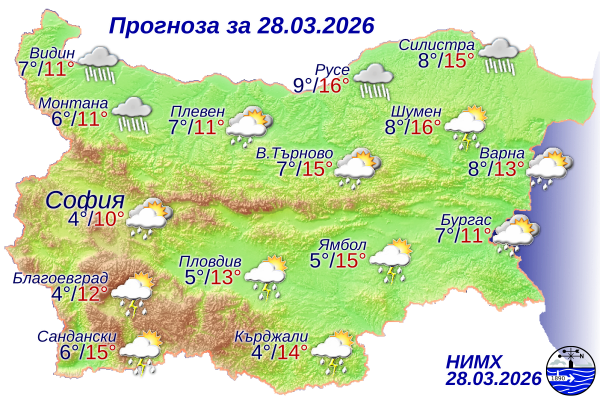 Ето какво ще бъде времето днес
