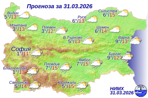 Ето какво ще бъде времето днес