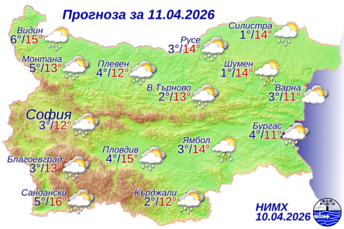 Ето какво ще бъде времето днес