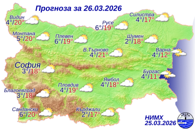 Ето какво ще бъде времето днес