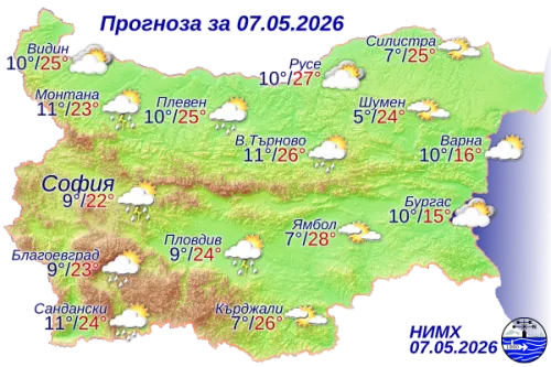 Ето какво ще бъде времето днес