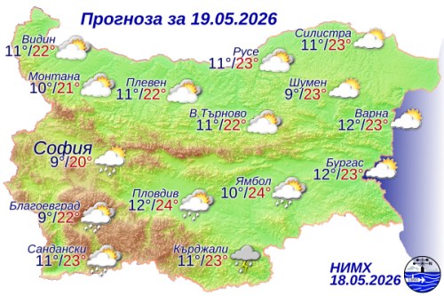 Ето какво ще бъде времето днес
