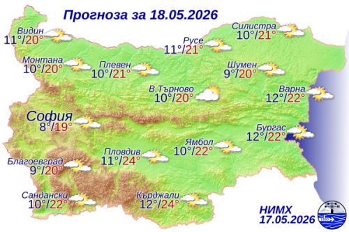 Слънце във Варна, но следобед може да превали: какво да очаквате днес