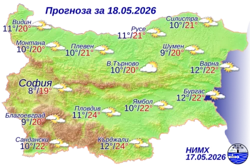 Слънце във Варна, но следобед може да превали: какво да очаквате днес