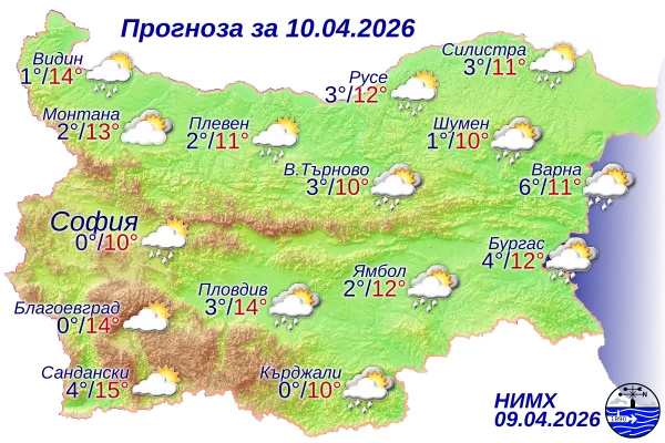 Ето какво ще бъде времето днес
