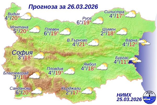 Ето какво ще бъде времето днес