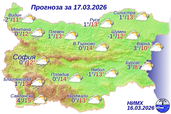 Ето какво ще бъде времето днес