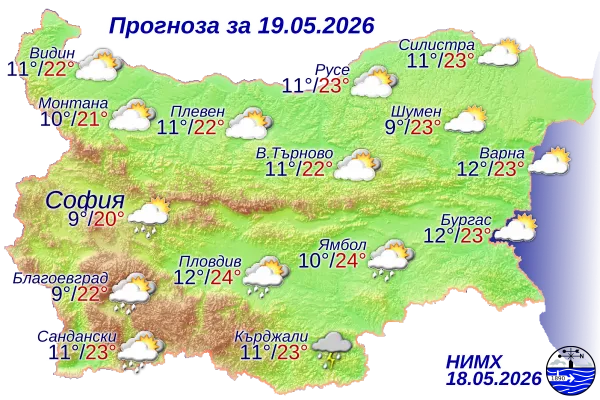 Ето какво ще бъде времето днес
