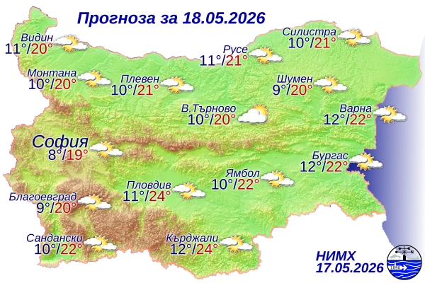 Слънце във Варна, но следобед може да превали: какво да очаквате днес